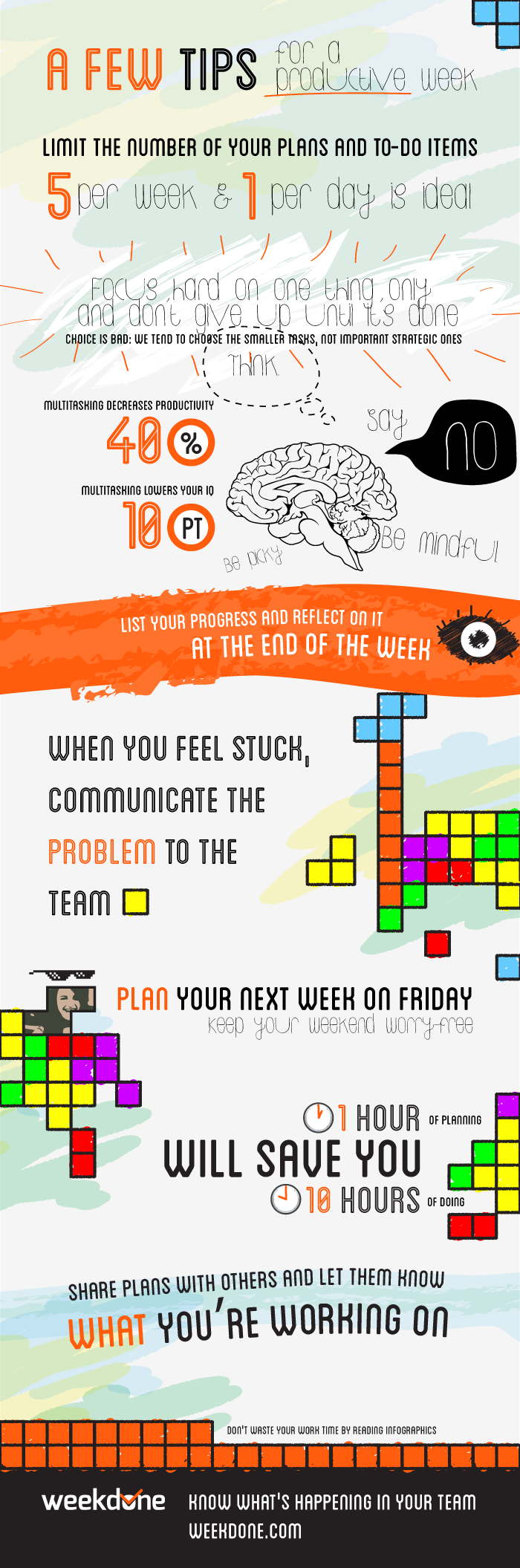 Top 10 ways for a productive week