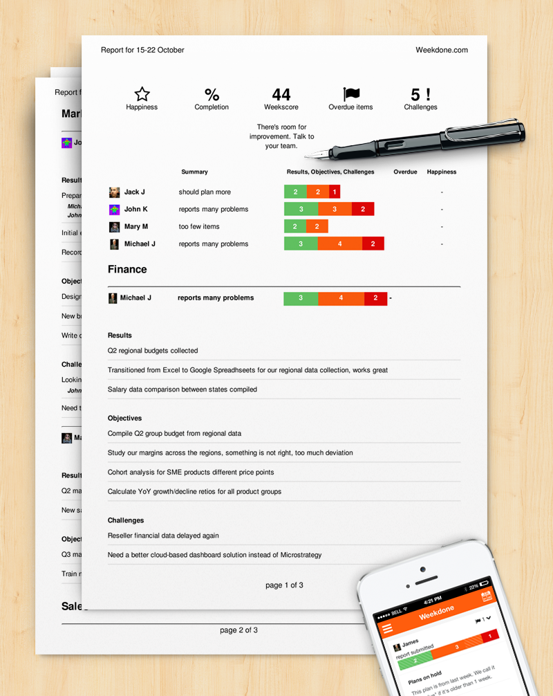 How to Write a Progress Report (Sample Template) - Weekdone Throughout Staff Progress Report Template