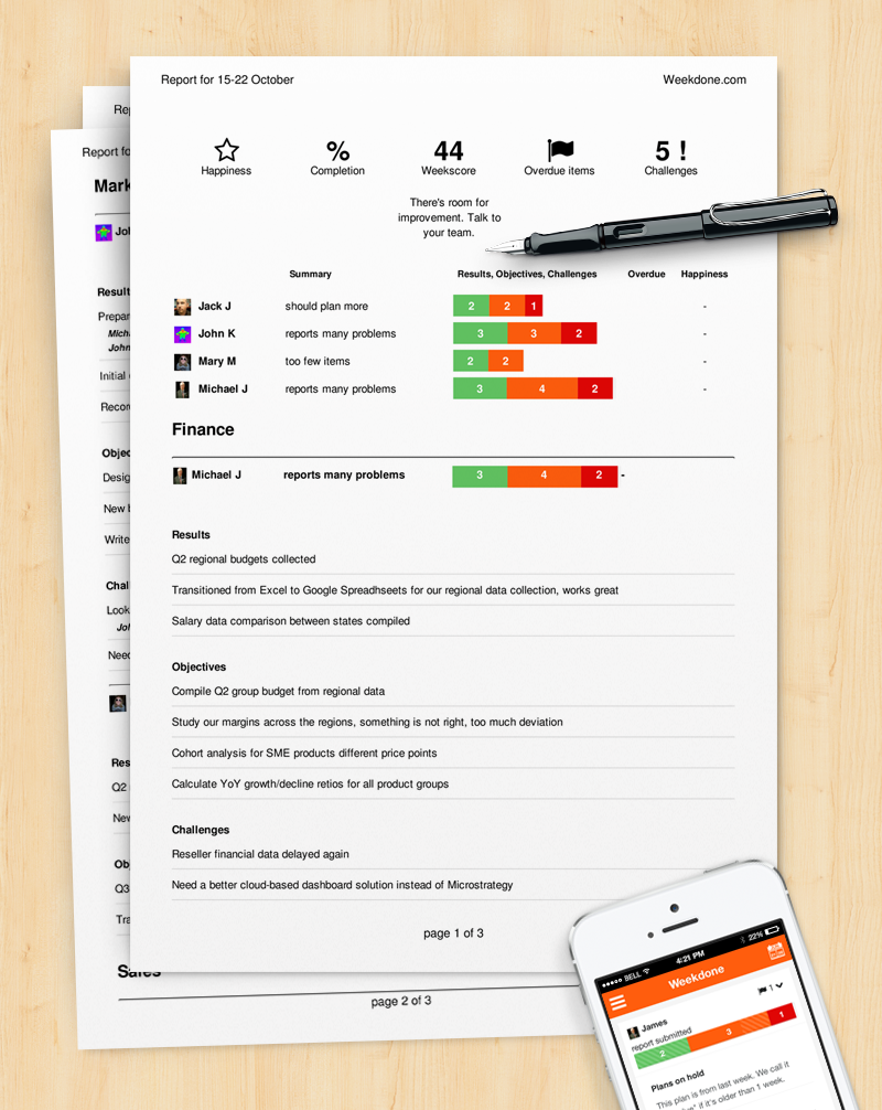 Weekdone offline printed reports