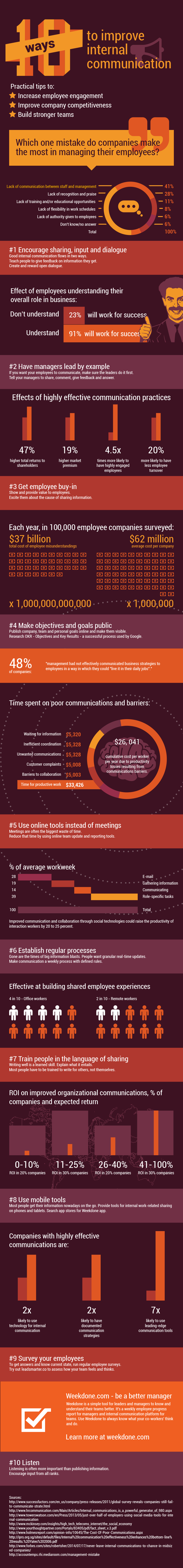10_ways_to_improve_internal_communication-infographic-tips