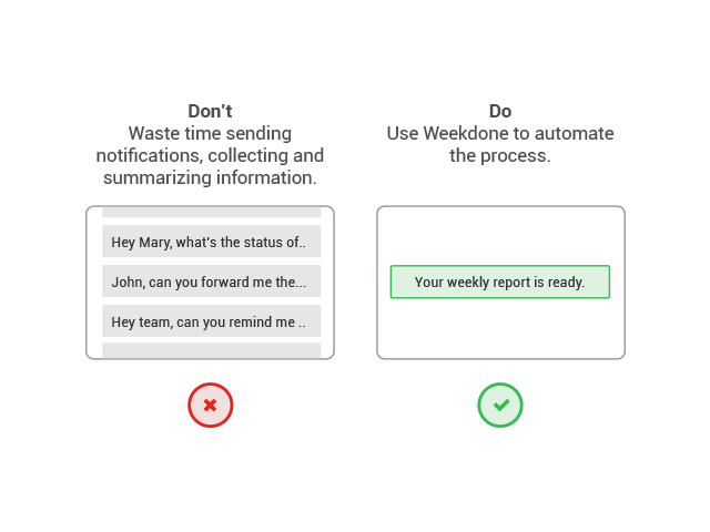 automate progress report dos and donts