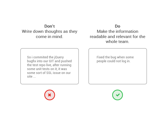 How to write reports examples