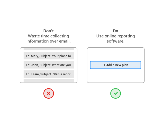 progress report medium do and dont