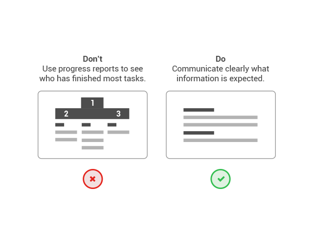 progress report purpose do and dont