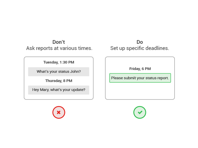 how regular should a progress report be dos and donts