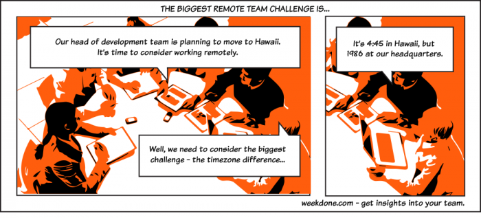 biggest remote team challenges