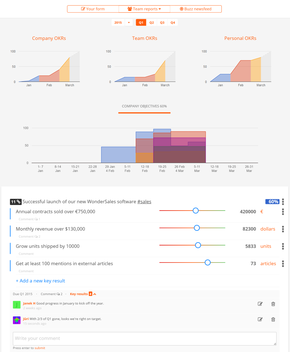 Okr Reporting Template