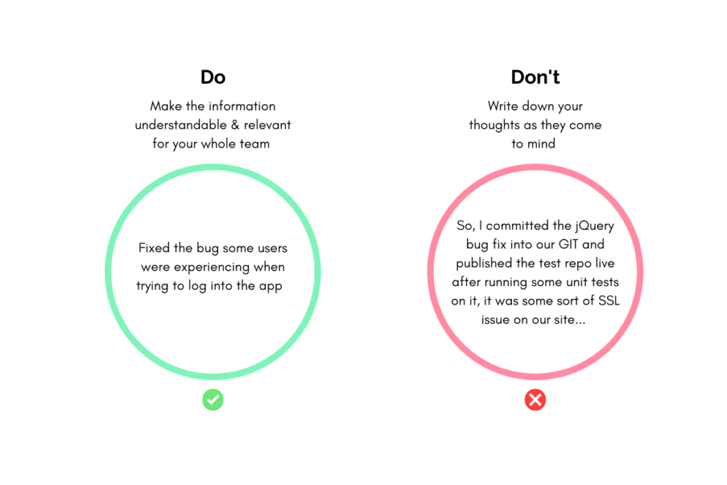 Do's and don'ts for writing plans for progress reports