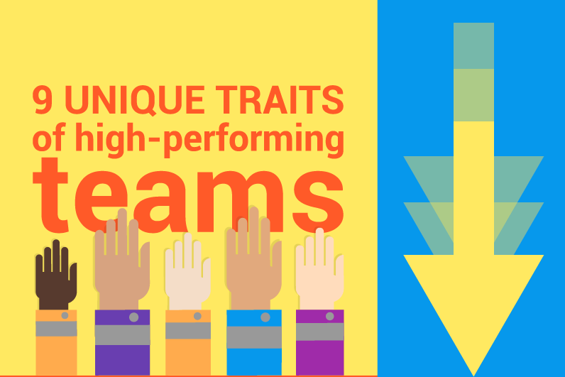 9-characteristics-of-high-performing-teams-weekdone