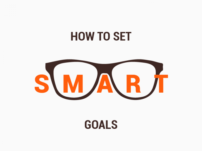 Test your smart goals