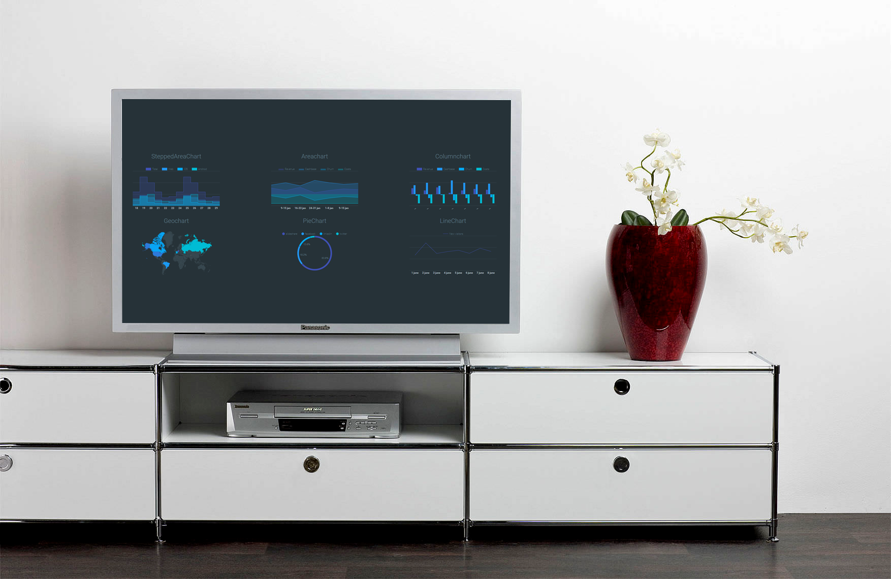 Weekdone KPI dashboard on a TV