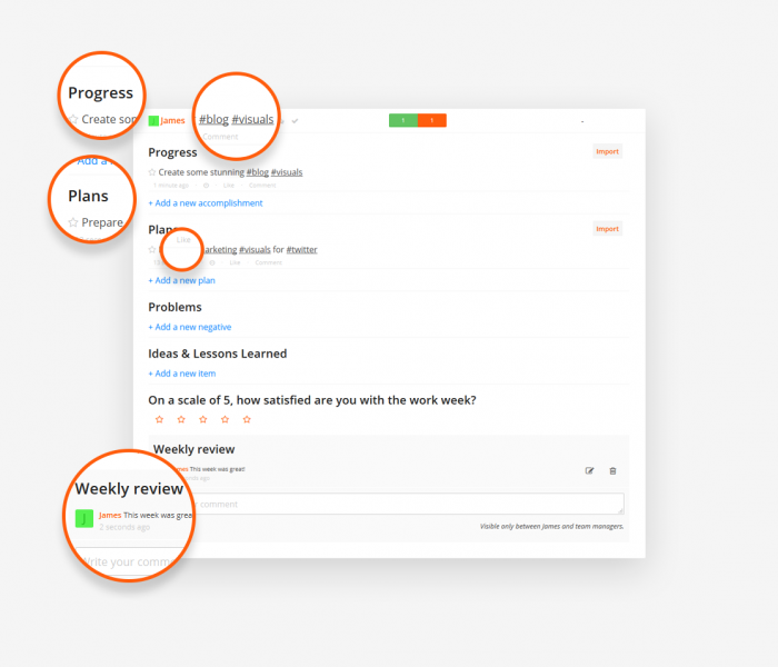 Weekdone manager review replaces email reporting