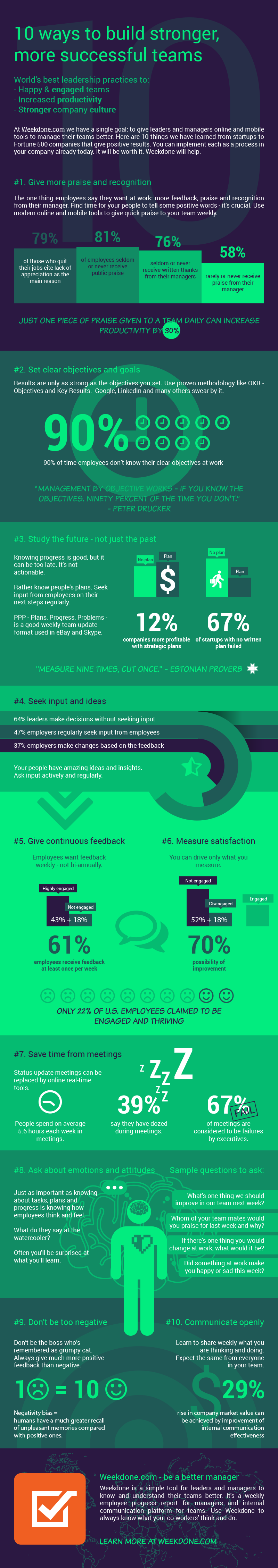 infographic-be-a-better-manager