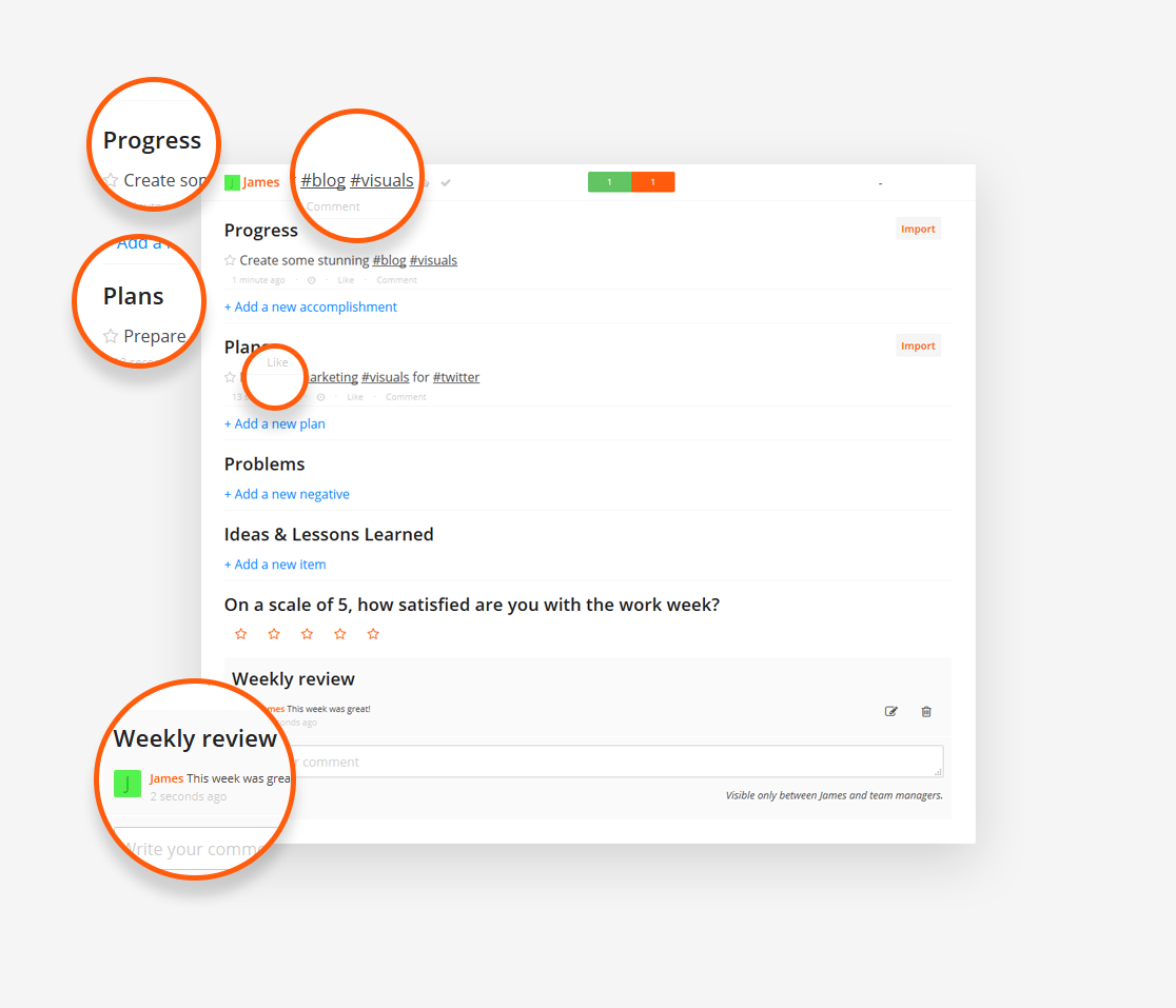 Worlds Simplest Status Report Template Weekdone