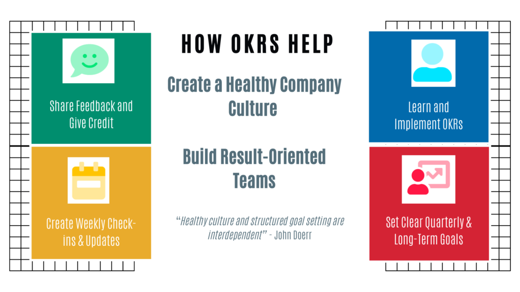 Company Culture - Weekdone OKR