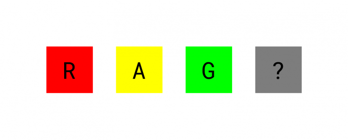 RAG+B Traffic Light Rating System - Weekdone