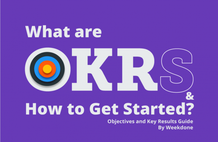 What are OKRs?