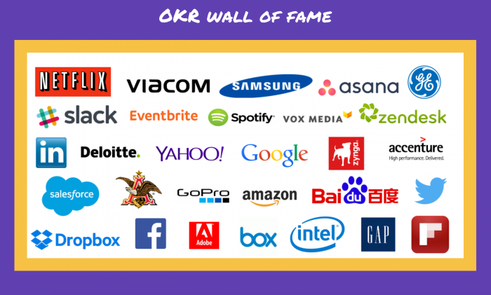 Companies who use OKRs