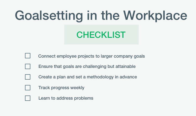 goalsetting in the workplace checklist