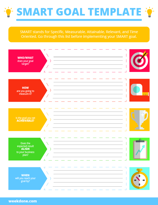 Editable Smart Goals Template