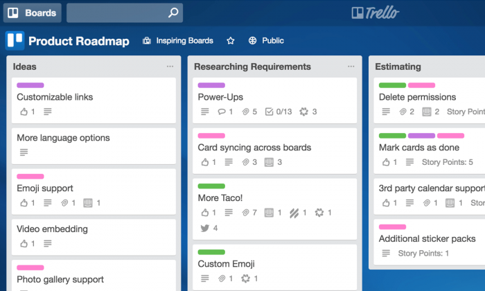 trello screenshot