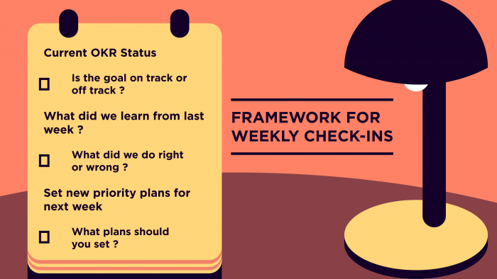 weekly check-in checklist