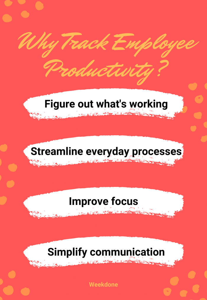 track employee productivity
