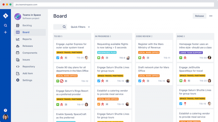 Jira board