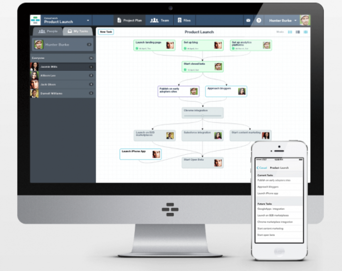 project management tool casual