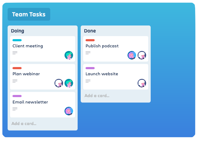 planning tool Trello for project management