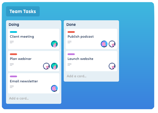 Trello example