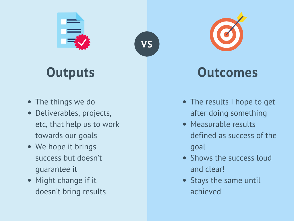 the-two-things-that-determine-every-outcome-in-your-life-business