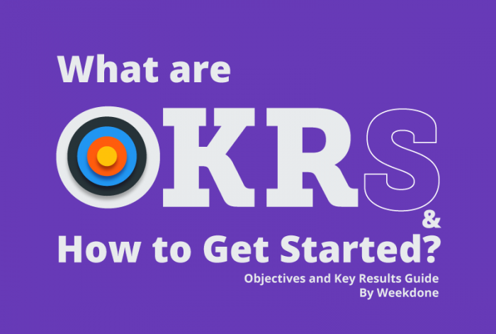 Okr Objectives And Key Results The Ultimate Okr Resource