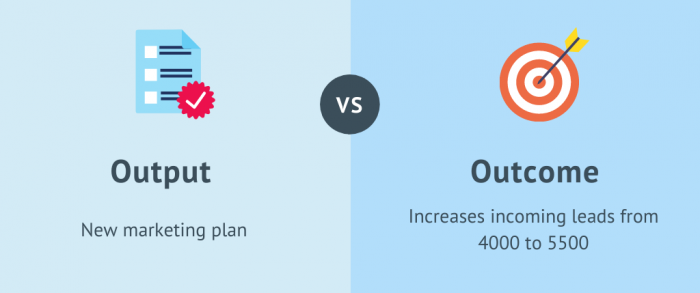 Output vs Outcome - Make Key Results Measurable