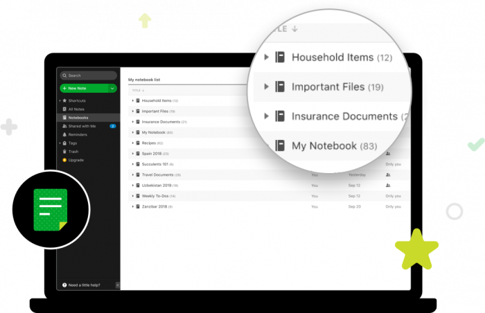 Evernote page organization