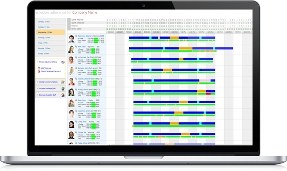 community workforce management software