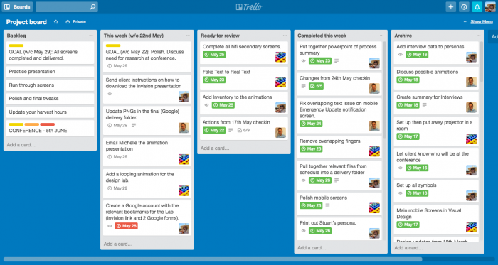 Trello Kanban Dashboard 