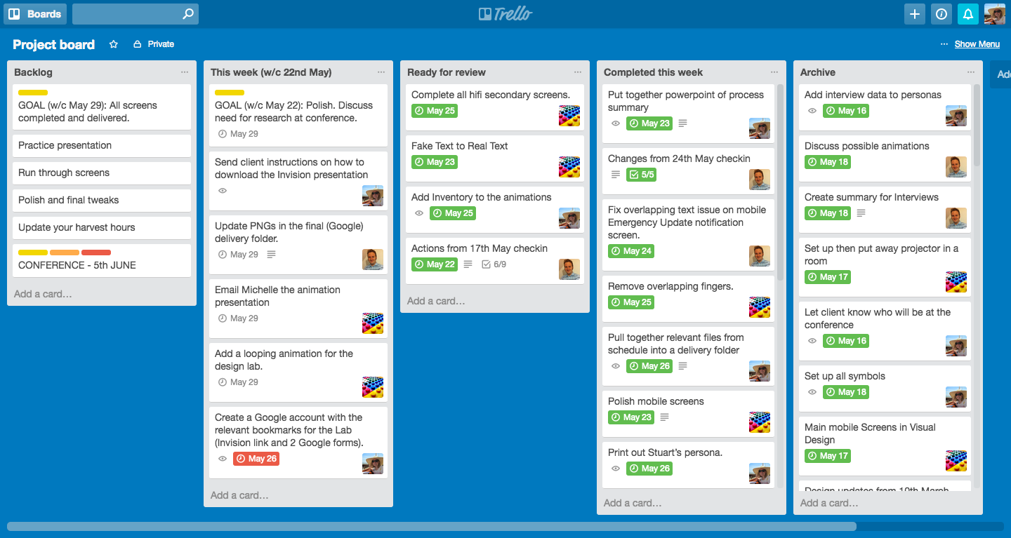 How our teams use Trello to manage projects