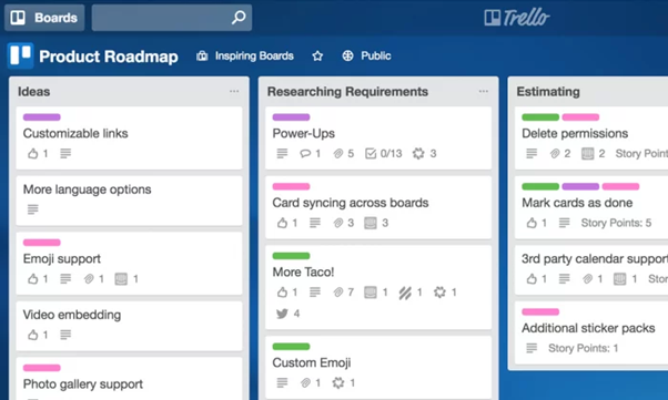 Screenshot of Trello's kanhban board view being used to measure a product team's roadmap. 
