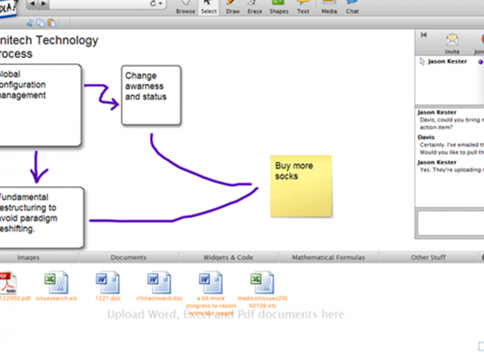 Twiddla noteboard tool