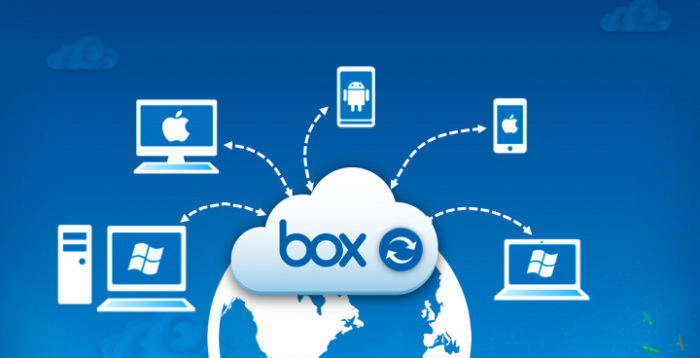 Box.com Sharing app for teams