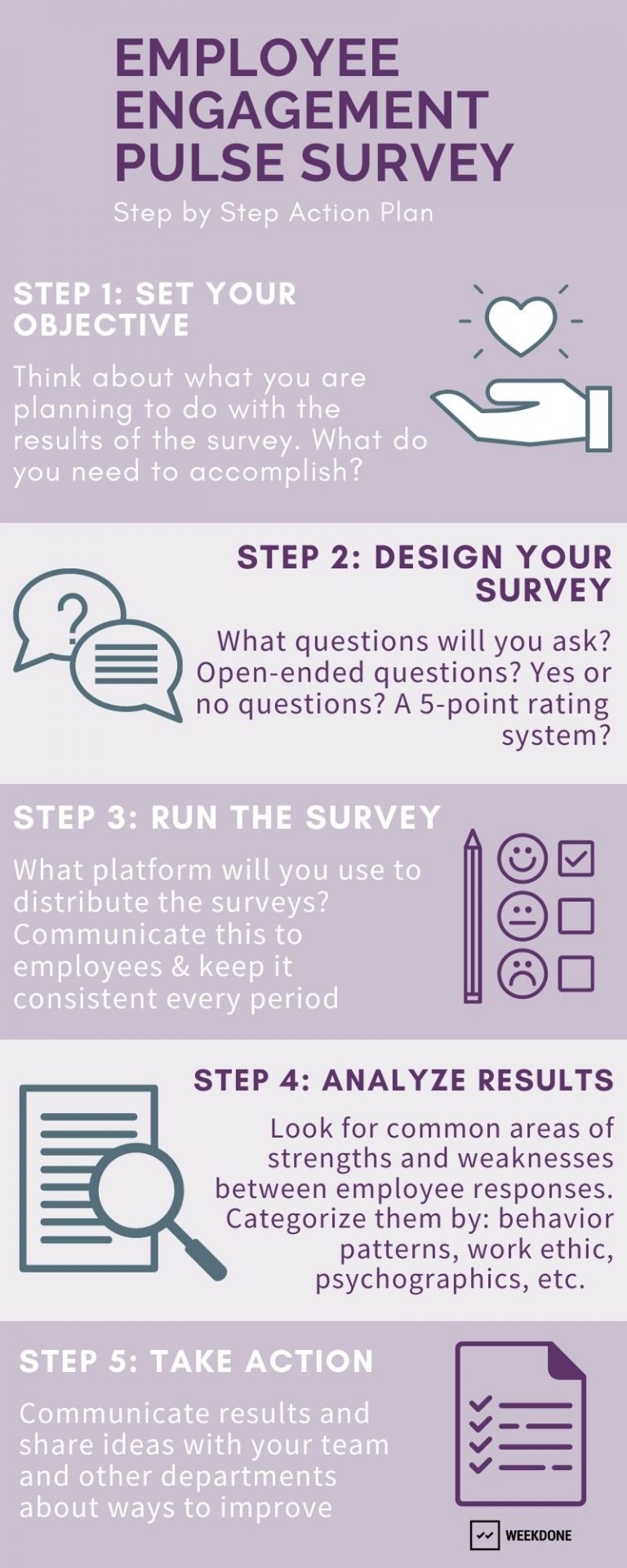 Employee Pulse Surveys: A Complete Guide - Weekdone