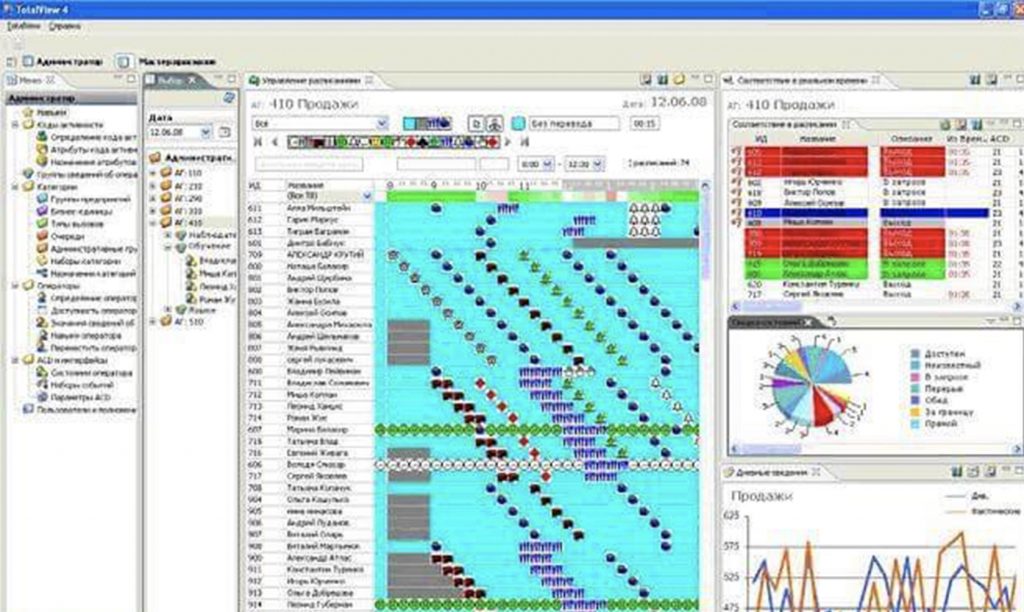 nice iex statistics view