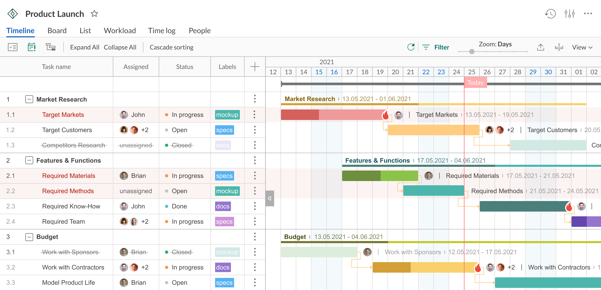 The Best Project Management Software for Your Tasks & Teams