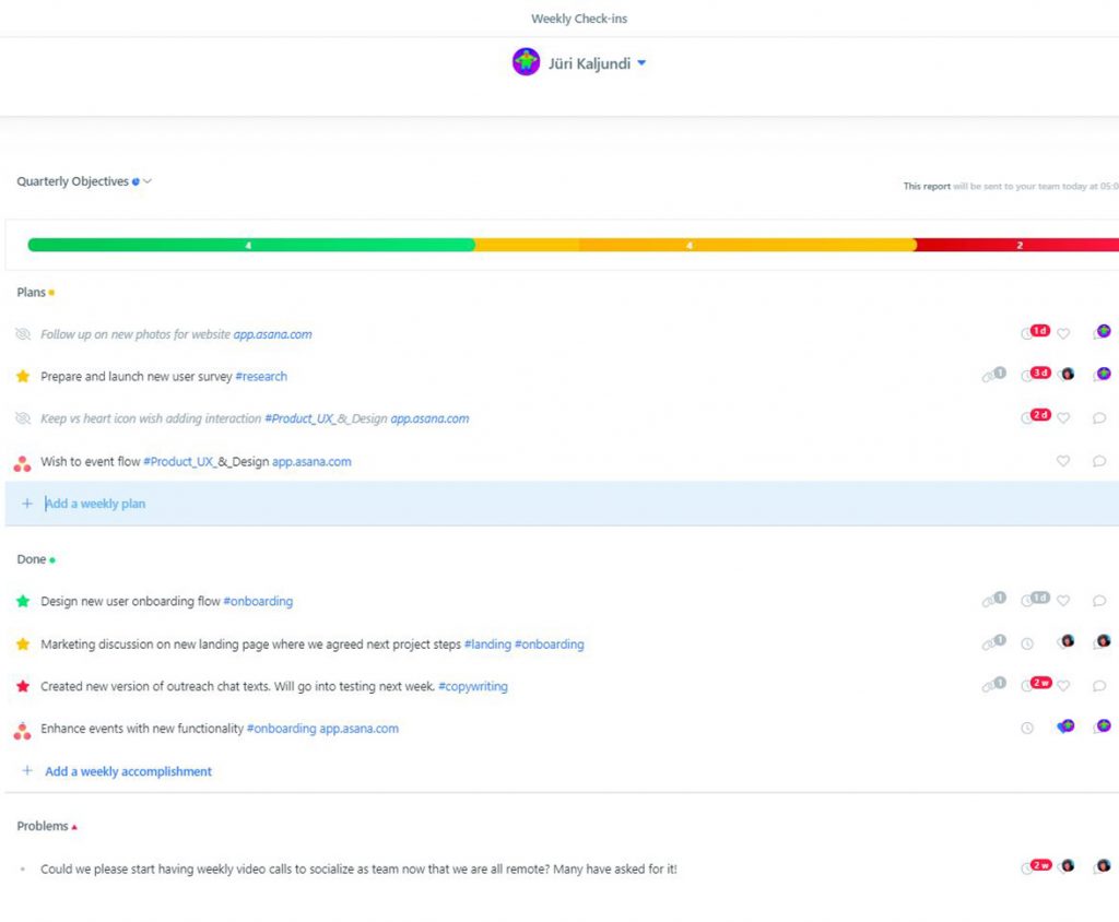 weekdone PPP dashboard