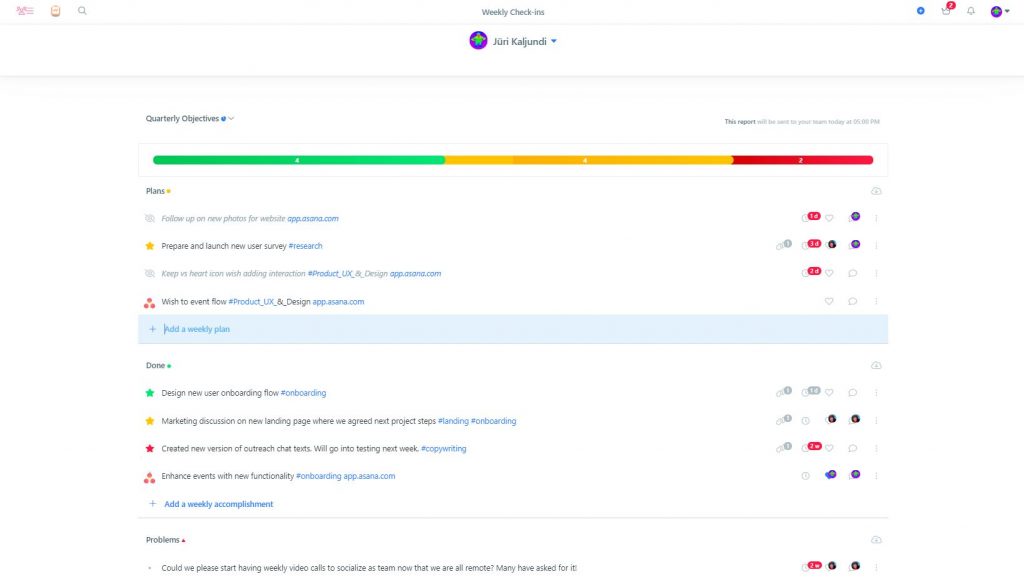 Weekdone PPP Dashboard