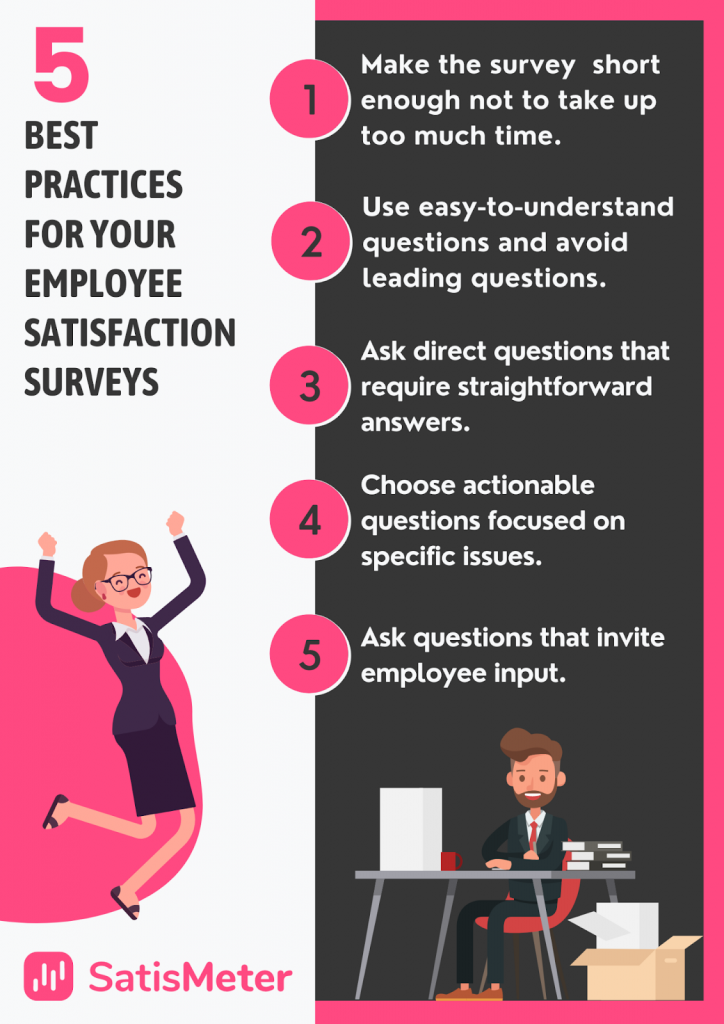 Best Practices for employee satisfaction survey infographic