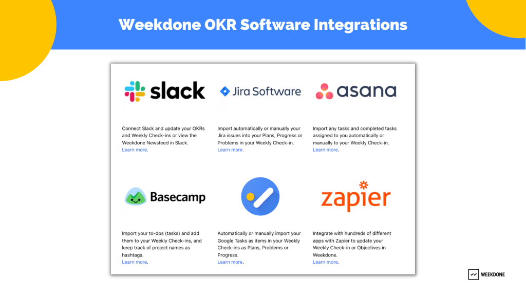 OKR Software Intergrations