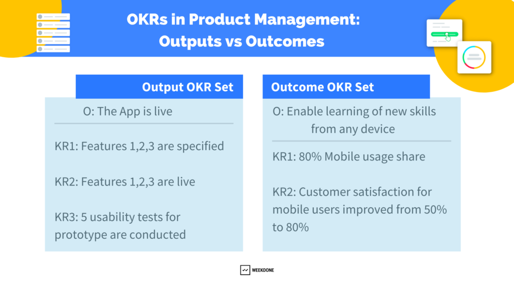 Outputs vs Outcomes - Know the Difference to Set Good Product OKRs