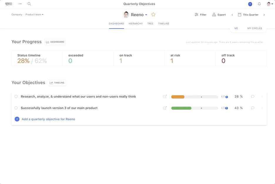 Step 3. Weekly plans to OKRs